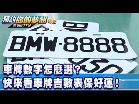 車牌禁忌|車牌怎麼選比較好？數字五行解析吉凶秘訣完整教學